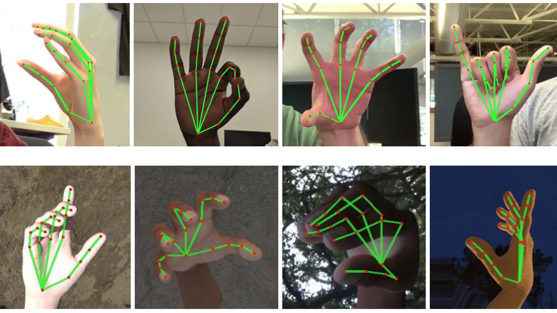Gesture Machine